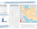 وقوع ۶۷ زمین‌لرزه در کشور طی یک هفته/ خراسان رضوی در صدر مناطق لرزه‌خیز