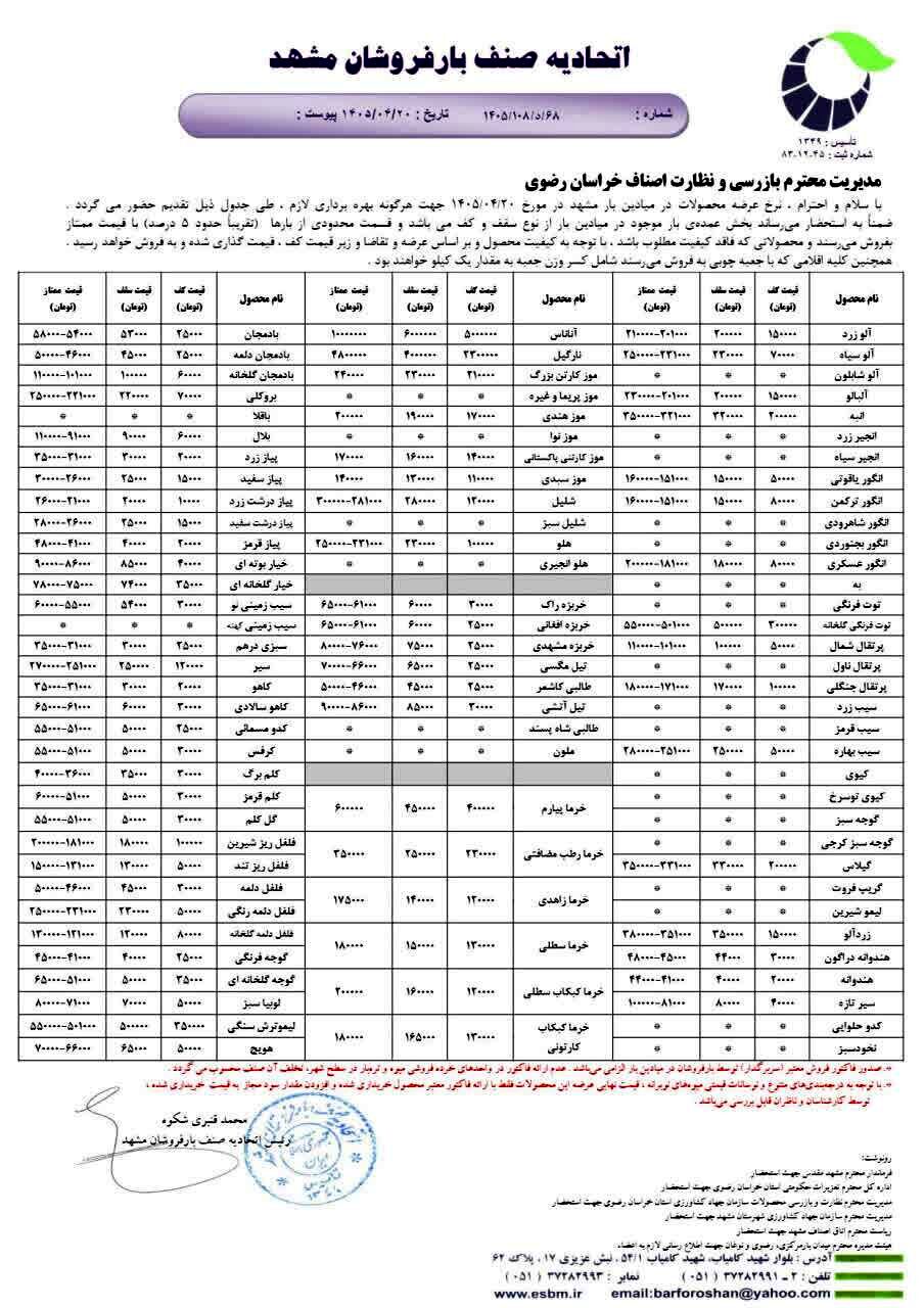 قیمت امروز میوه در مشهد (شنبه ۲۰ تیر ۱۴۰۵) | هندوانه و خربزه کیلویی چند؟