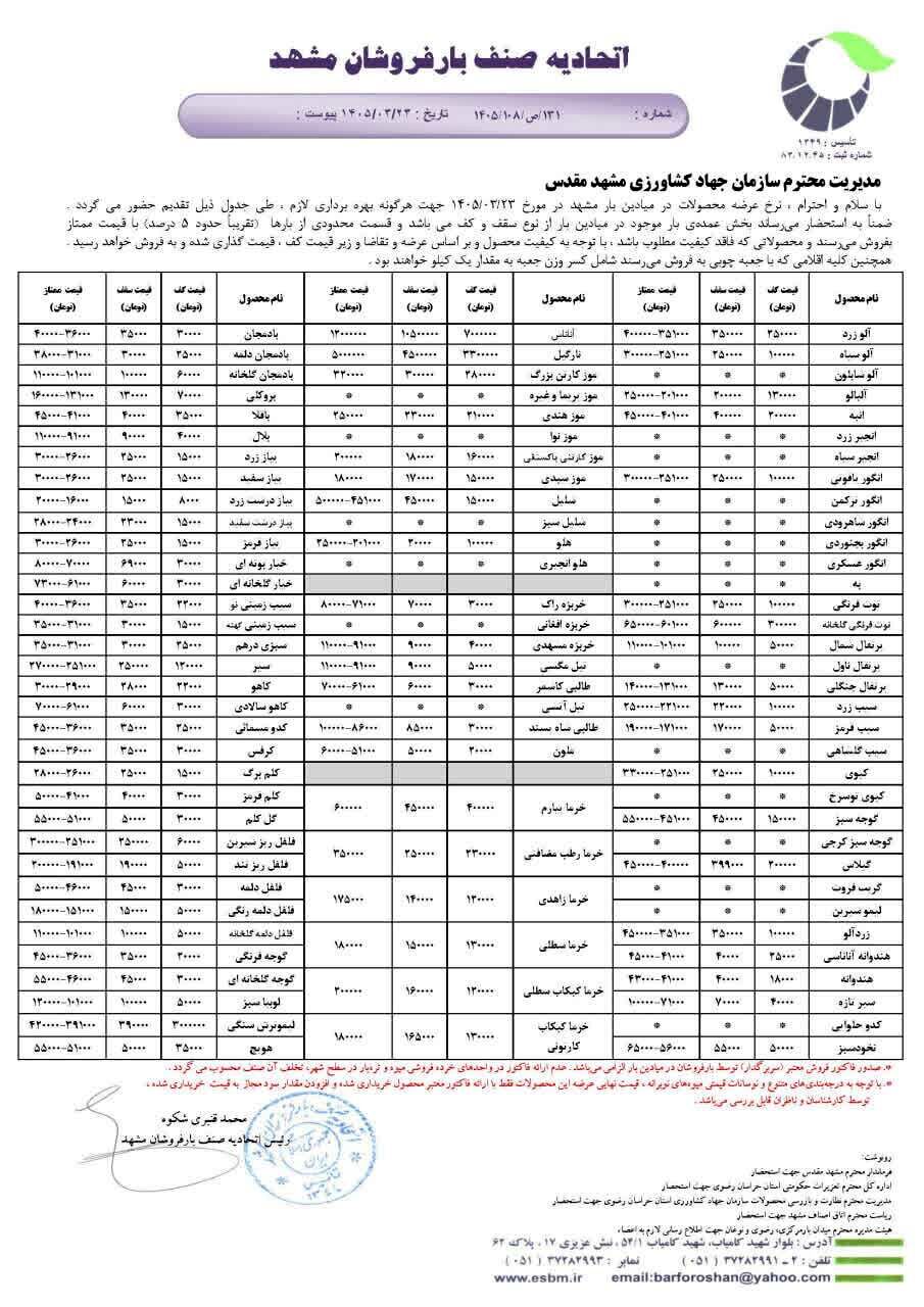 قیمت امروز میوه و تره بار در مشهد (۲۳ خرداد ۱۴۰۵) | ریزش ۱۰ تا ۱۵۰ هزار تومانی قیمت میوه