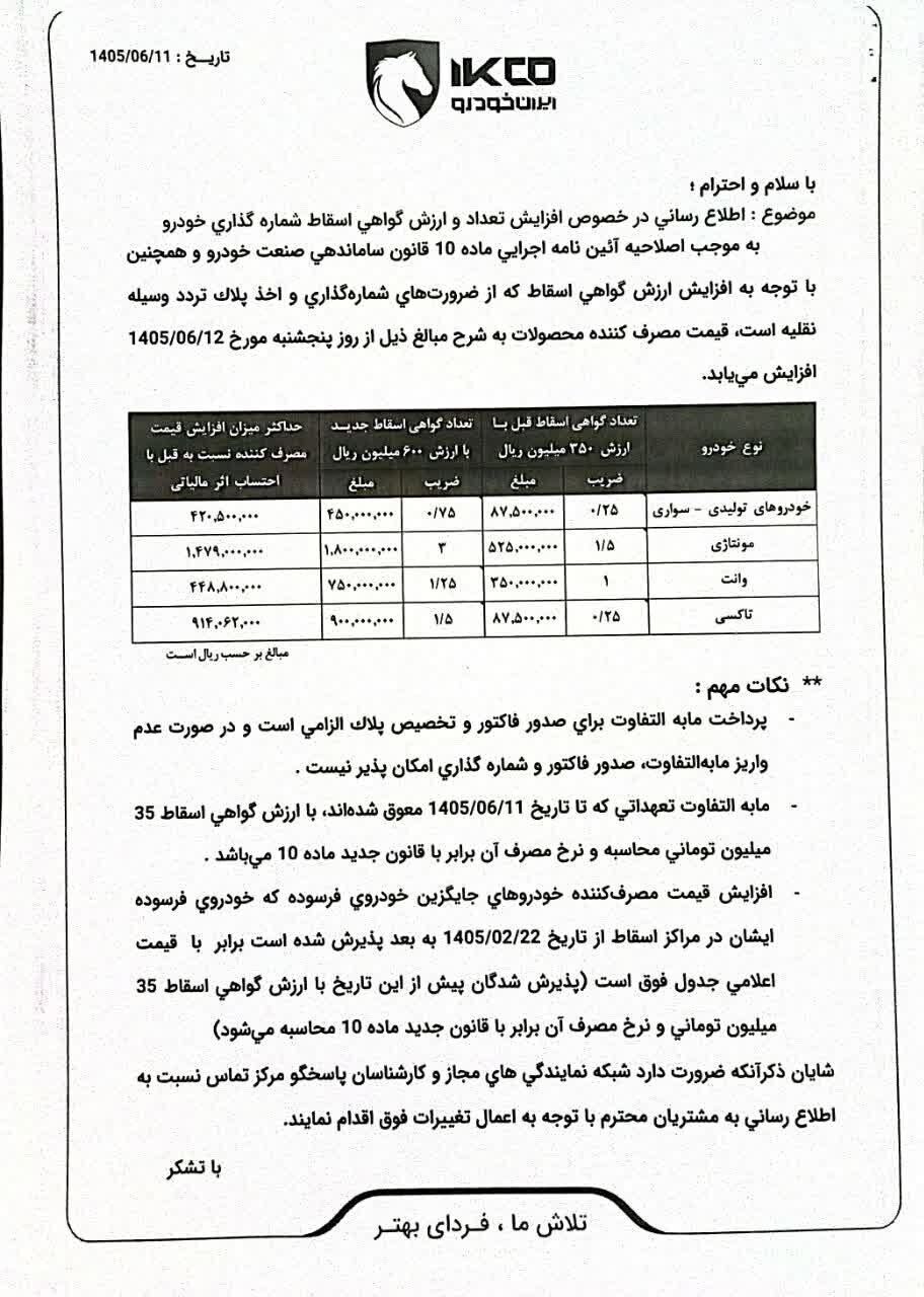 قیمت محصولات ایران خودرو از فردا (۱۲ شهریور ۱۴۰۵) افزایش می‌یابد