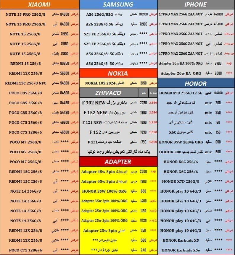 بازار موبایل مشهد زیر ذره‌بین | از جهش قیمت آیفون تا ثبات نسبی گوشی‌های اقتصادی (۹ شهریور ۱۴۰۵)