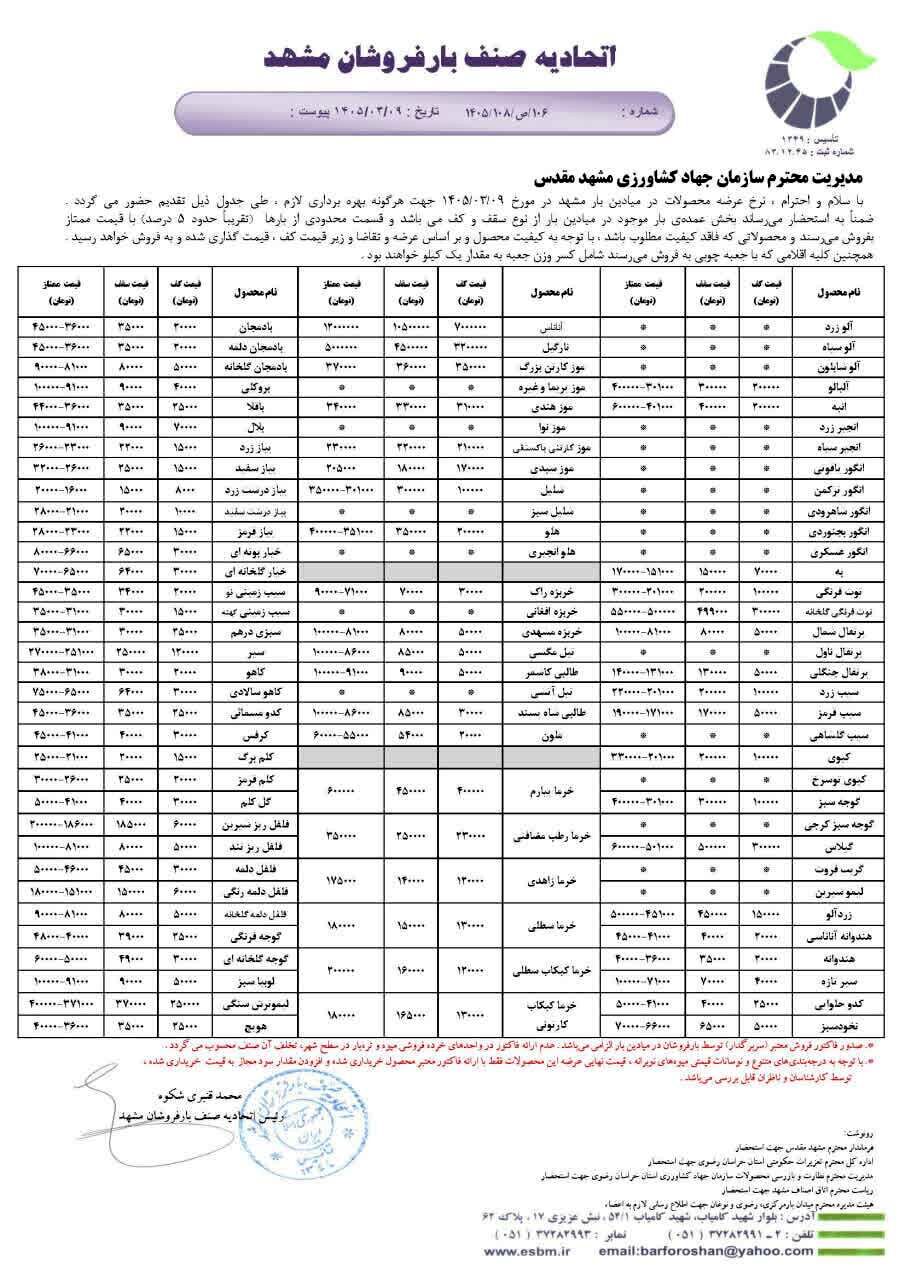 قیمت امروز میوه و تره‌بار در مشهد (۹ خرداد ۱۴۰۵) | هلو و خربزه به بازار مشهد آمد