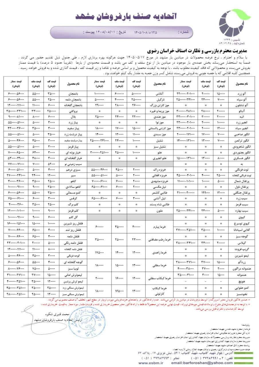 قیمت امروز میوه در میادین تره بار مشهد (۱۷ مرداد ۱۴۰۵) | کاهش قیمت ۱۱ قلم میوه