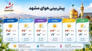هوای مشهد در روزهای آینده چگونه است؟ 