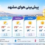 هوای مشهد در روزهای آینده چگونه است؟ 