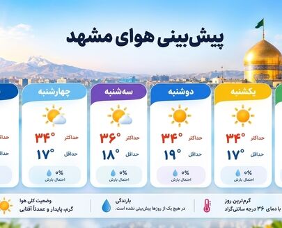 هوای مشهد در روزهای آینده چگونه است؟ 
