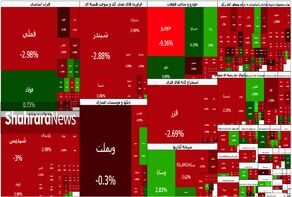 واکنش شدید بازار سهام به اخبار سیاسی | شاخص بورس کانال ۴ میلیونی را از دست داد